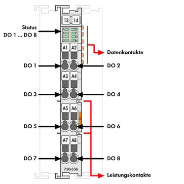 I/o 8DO 24VDC 0,5A npn 1-WIRE 750-536