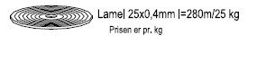 Lamel 25x0.4mm l=280m/25 kg 220C0107