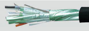 Instrumentation Cable Re2Y(ST)HV-FL PIMF 4x2x0,75 T500 818040075