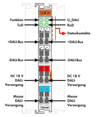 Dali / dsi interface 750-641