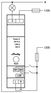 Shelly Pro 1 - WiFI relæ med potentialfrit kontaktsæt (110-240VAC) 3800235268001