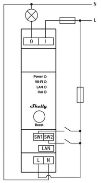 Shelly Pro 1PM - WiFI relæ med effektmåling (110-240VAC) 3800235268018