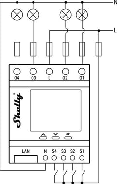 Shelly Pro 4PM - WiFI relæ, 4 kanaler med effektmåling 3800235268049
