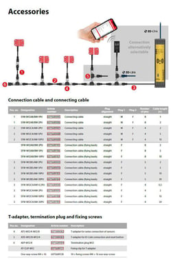 S1W-M12C4/AW-10PU Sensorkabel PUR M12x1, 4-pole (A-Coded) Længde: 10 m 6075689089