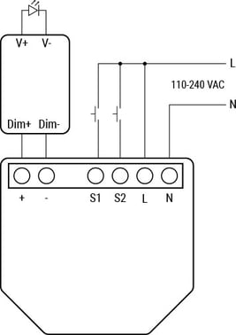 Shelly Plus 0-10V Dimmer - 0/1-10V styring 3800235265703