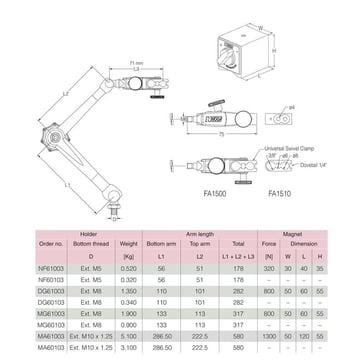 NOGA magnetic stand MG61003 fine adjust. indicator holder 10391430