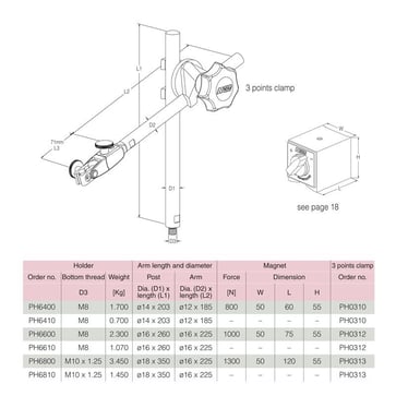 NOGA magnetic stand PH6400 fine adjust. indicator holder 10391342