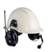 Communication ear defenders for helmet mounting