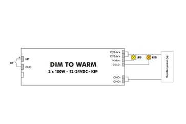 DIM TO WARM 2x100W KIP tryk - 12-24VDC VN20140