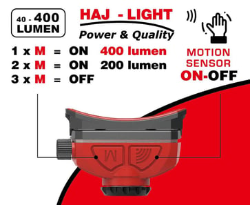 Genopladelig pandelampe 400 lumen HAJ LIGHT, dæmpbar med Sensor Zoom Kip og USB C kabel 49HL400PF