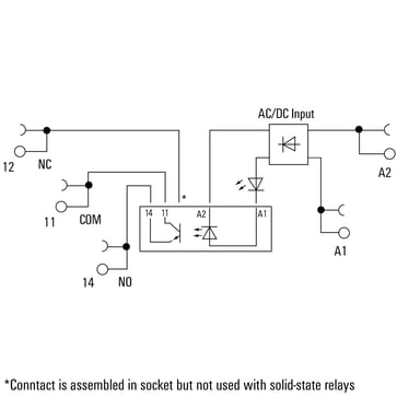 Solid-state relay TOS 24VUC 48VDC0,1A 1126950000