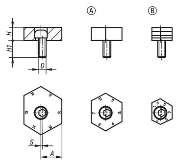 Fikseringselement D: M12, Model: B stål, variabel K0023.15