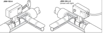 JBU-100-L universal tilslutnings boks 069262-000
