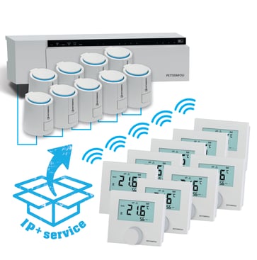 Pettinaroli wireless control system, pre-programmed 9 zones PSMP-09