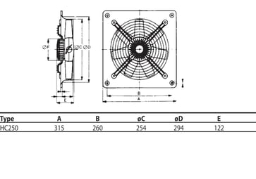 Industriventilator HC 250 (HCFB/4-250/H-A (230V50/60HZ)) 250.34.3250.2