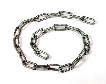 Relief Chain 19805241 for downpipes 19805241