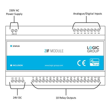 ZIF5030 intelligent smart Z-Wave modul med 10 relæ udgange og 4 analoge / digitale indgange til montering på DIN skinne til automatisering eller gulvvarmestyring ZIF5030