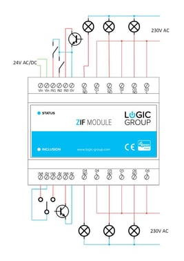 ZIF5028 Intelligent smart Z-Wave baseret modul med 6 relæ udgange og 6 digitale indgange til montering på DIN skinne Bolig automatik ZIF5028