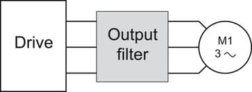 Output DV/DT filter IP00 180A VW3A5306
