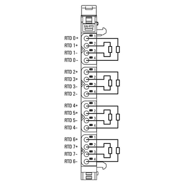 Analog input modul UR20-8AI-RTD-DIAG-2W 2555940000