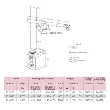 NOGA magnetic stand PH2040 w/fine adjustment on base 10391463