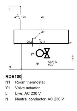 RDE100  Room Thermostat, AC230V S55770-T278