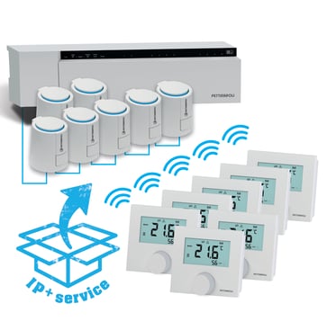 Pettinaroli wireless control system, pre-programmed 7 zones PSMP-07