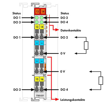 4DO 24V DC 0.5A/ 2-wire 750-531